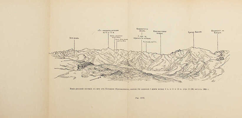Гамильтон Я. Записная книжка штабнаго офицера во время Русско-Японской войны. [В 2 т. Т. 2]. СПб., 1907.